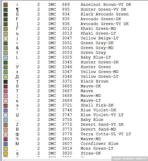 Деревенский крестик — Схемы вышивки крестом: фото узоров