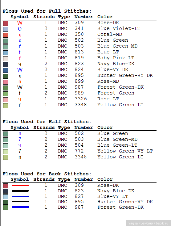 Не много бабочек крестиком