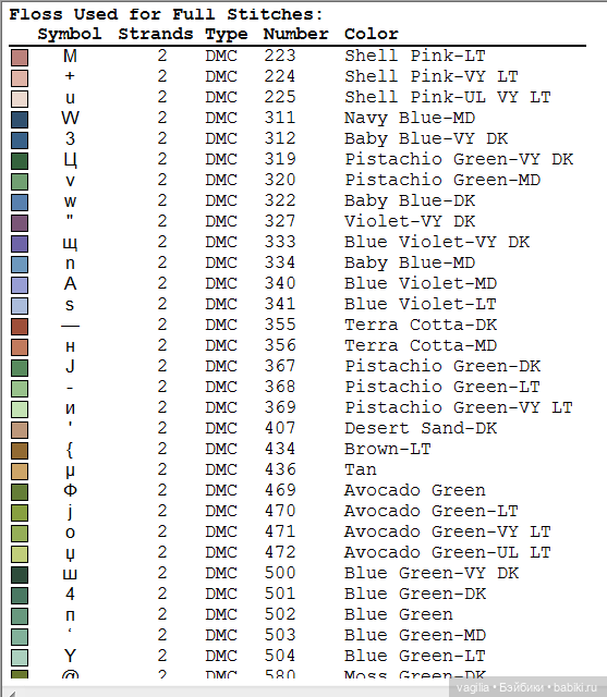 Деревенский крестик — Схемы вышивки крестом: фото узоров