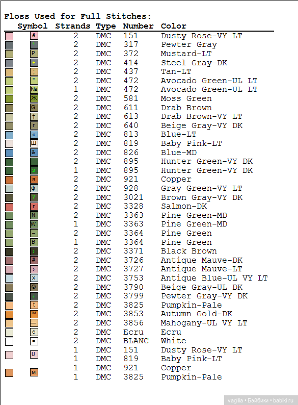 Птички крестиком — Схемы вышивки крестом: фото узоров
