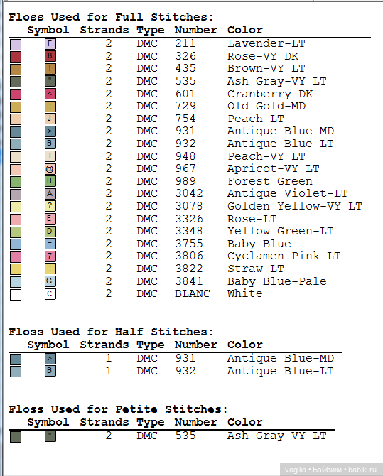 Мелкая вышивка детям 2 топик