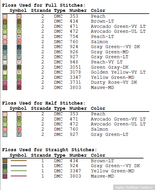 Мелкая вышивка с детьми и для детей (фото 9)