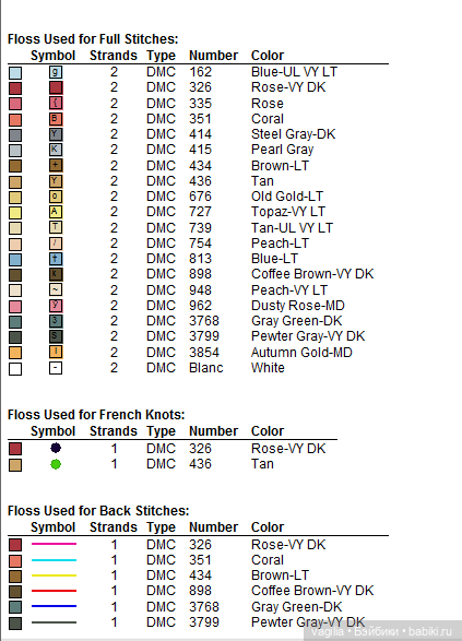 Мелкая вышивка детям 2 топик