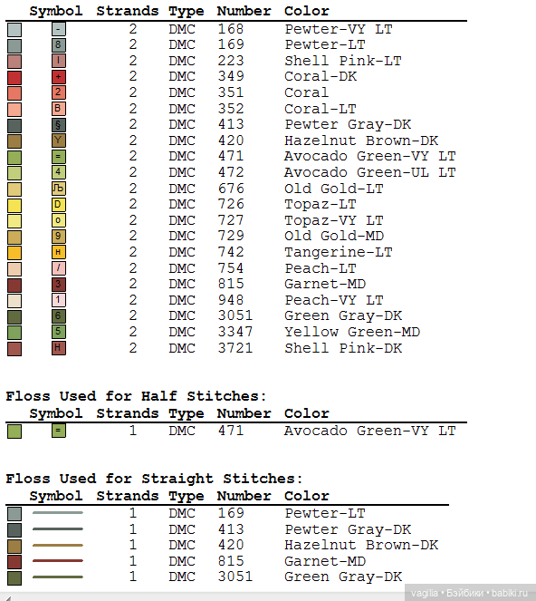 Мелкая вышивка с детьми и для детей (фото 4)