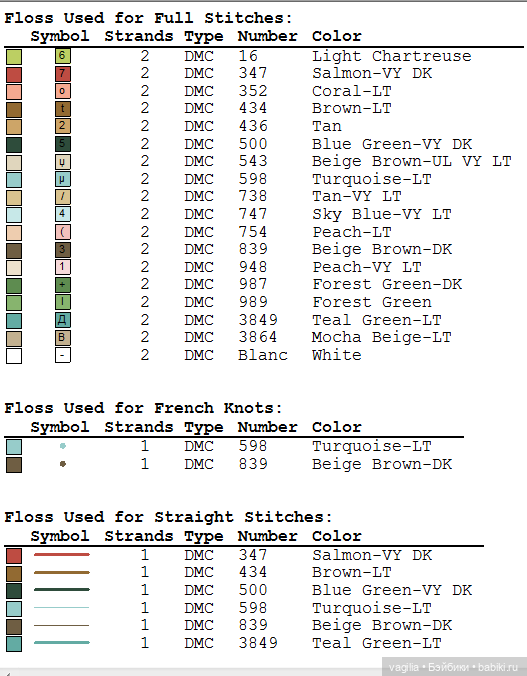 Мелкая вышивка с детьми и для детей