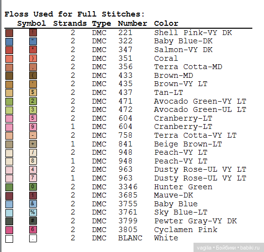 Мелкая вышивка детям 2 топик