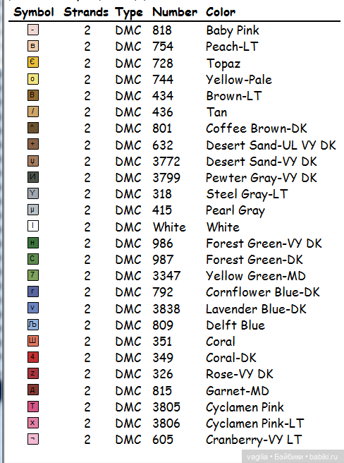 Мелкая вышивка детям 2 топик