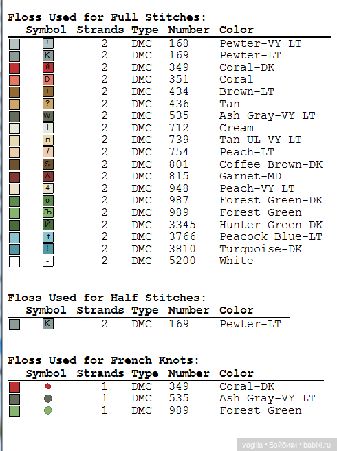 Мелкая вышивка детям 2 топик