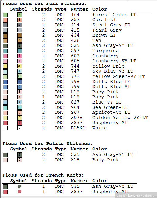 Мелкая вышивка детям 2 топик