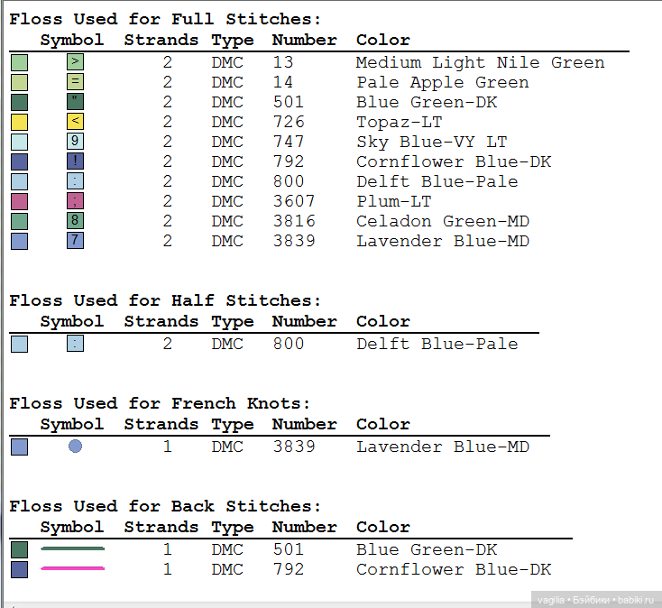 Мелкая вышивка детям 2 топик