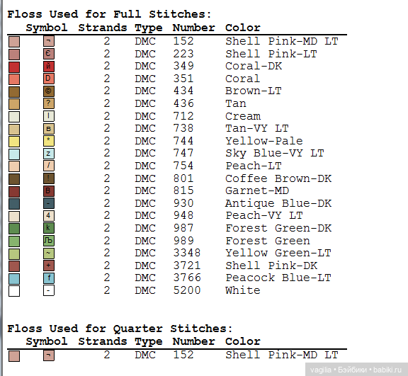 Мелкая вышивка детям 2 топик