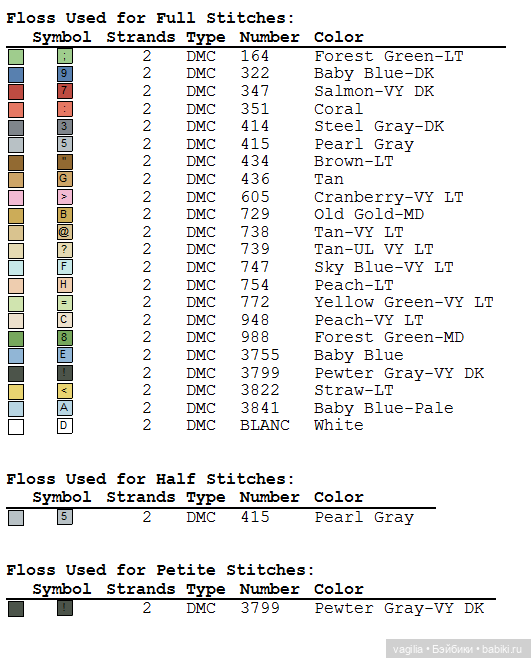 Мелкая вышивка с детьми и для детей