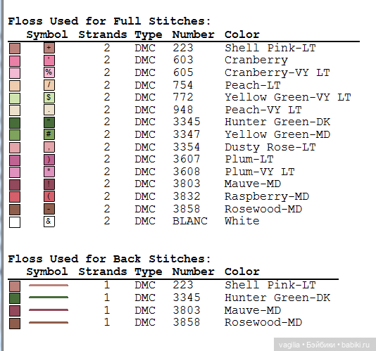 Мелкая вышивка детям 2 топик