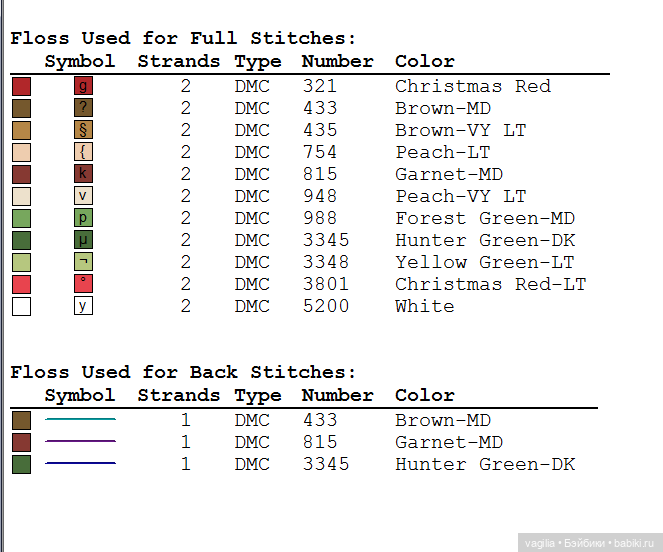 Мелкая вышивка детям 2 топик (фото 4)