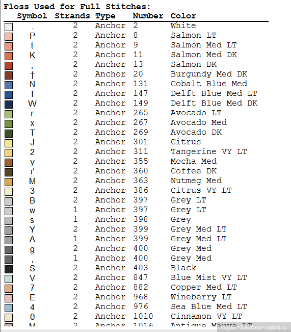 Модный топик крестиком — Схемы вышивки крестом: фото узоров
