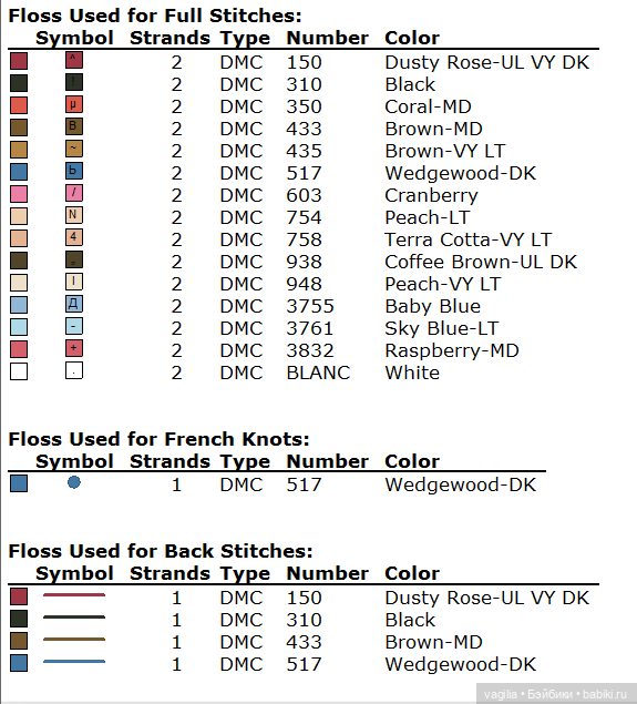 Модный топик 3 крестиком — Схемы вышивки крестом: фото узоров