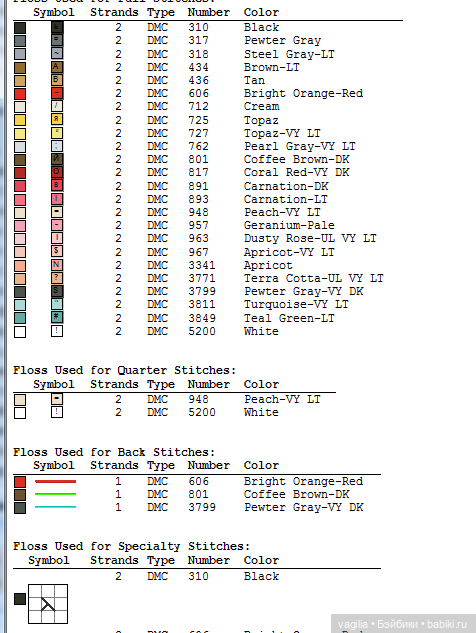 Модный топик крестиком 2 — Схемы вышивки крестом: фото узоров