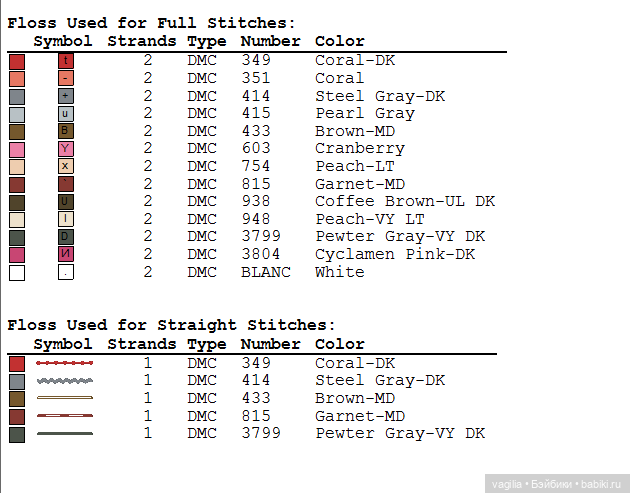 Модный топик крестиком 2 — Схемы вышивки крестом: фото узоров