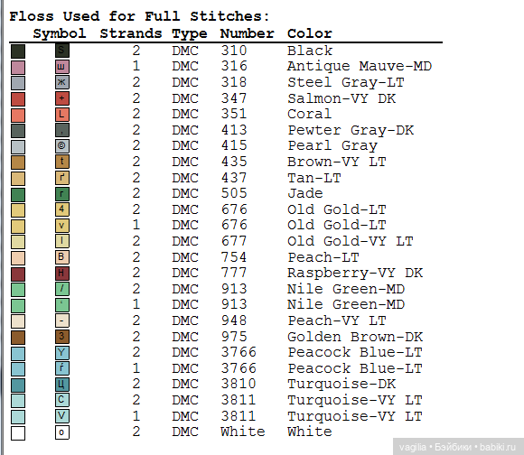 Модный топик крестиком 2 — Схемы вышивки крестом: фото узоров