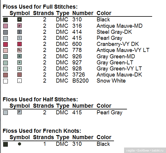 Модный топик крестиком 2 — Схемы вышивки крестом: фото узоров