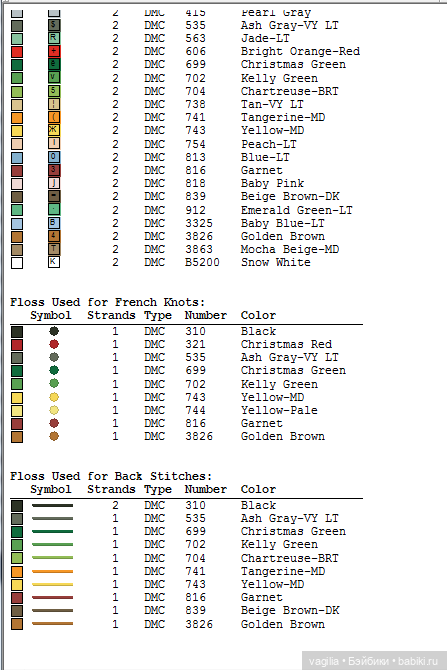 Детки, сапожки для малюсеньких подарков крестиком