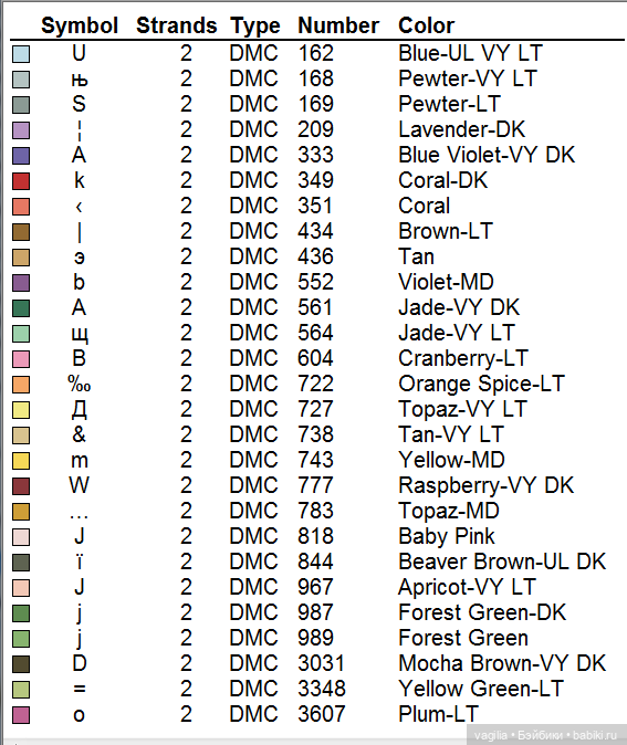 Детки, сапожки для малюсеньких подарков крестиком