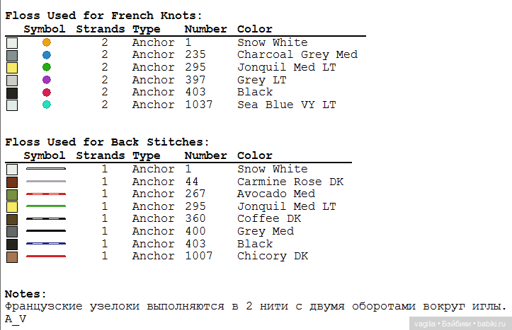 Модный топик крестиком — Схемы вышивки крестом: фото узоров