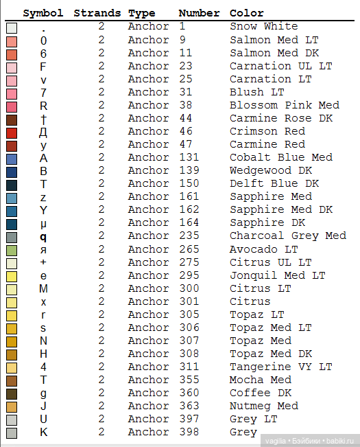 Модный топик крестиком — Схемы вышивки крестом: фото узоров
