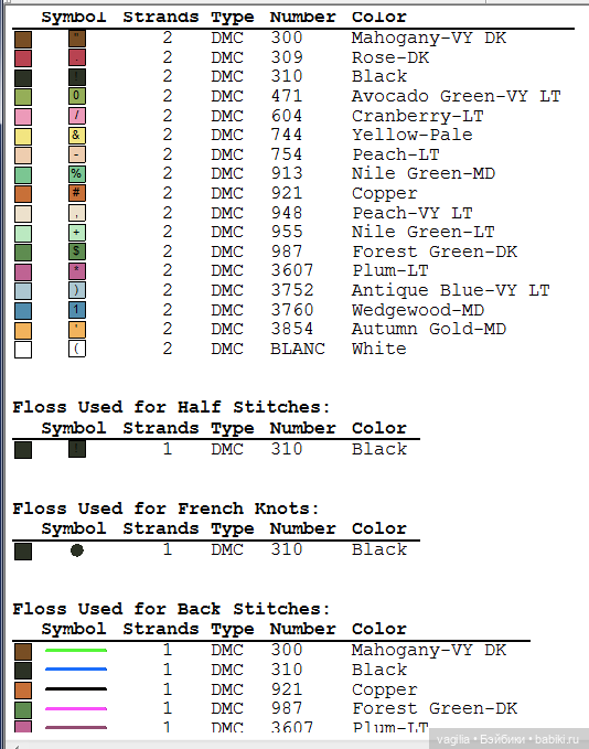 Модный топик 3 крестиком — Схемы вышивки крестом: фото узоров (фото 10)