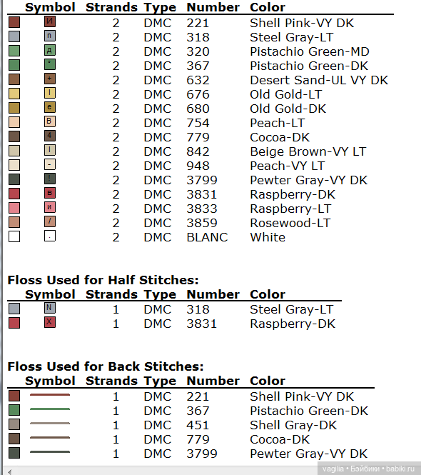 Модный топик крестиком 2 — Схемы вышивки крестом: фото узоров