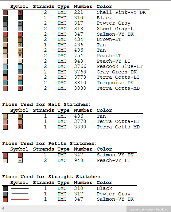 Модный топик 3 крестиком — Схемы вышивки крестом: фото узоров