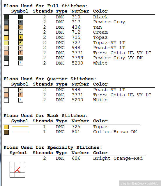 Модный топик 3 крестиком — Схемы вышивки крестом: фото узоров