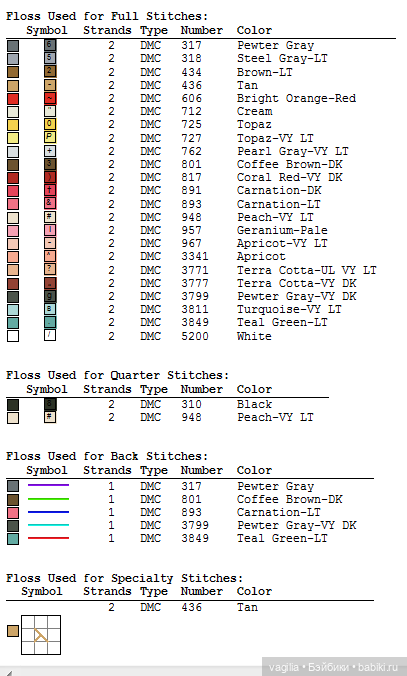 Модный топик 3 крестиком — Схемы вышивки крестом: фото узоров (фото 5)