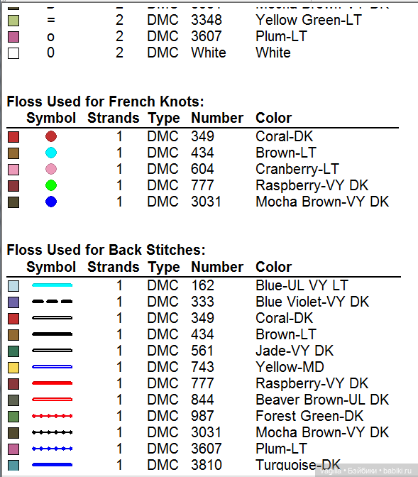 Детки, сапожки для малюсеньких подарков крестиком