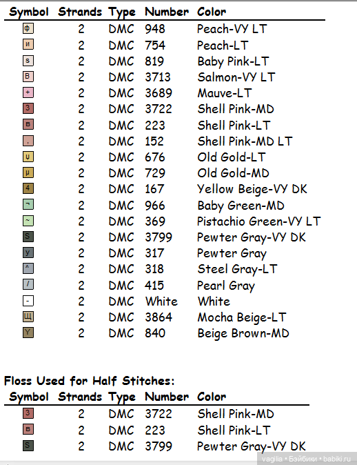 Модный топик крестиком 2 — Схемы вышивки крестом: фото узоров