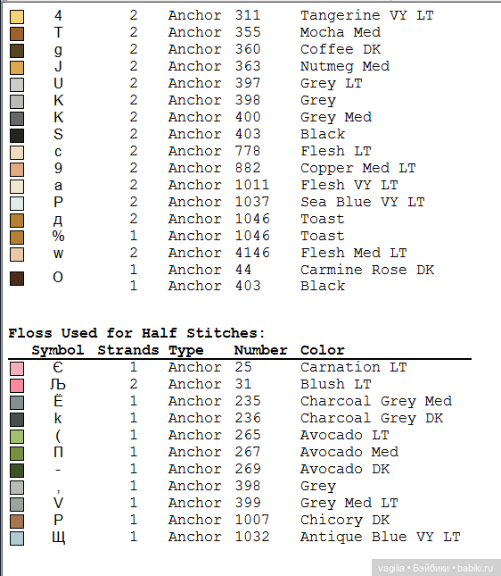 Модный топик крестиком — Схемы вышивки крестом: фото узоров