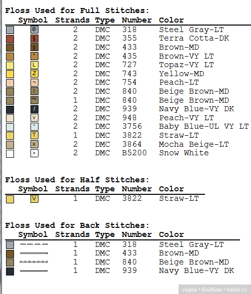Модный топик крестиком 2 — Схемы вышивки крестом: фото узоров