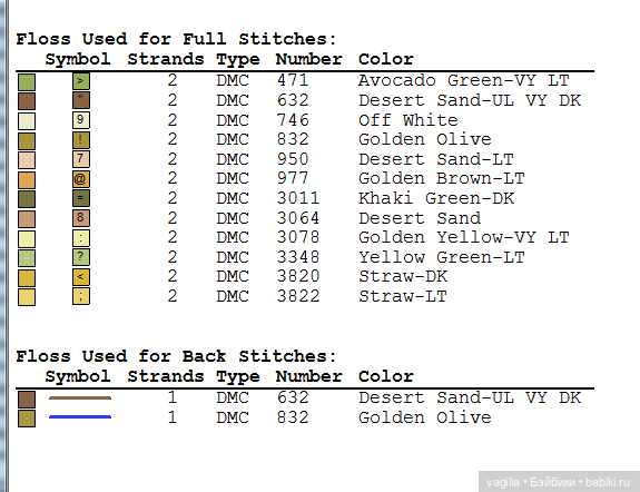 Разное Французское крестиком