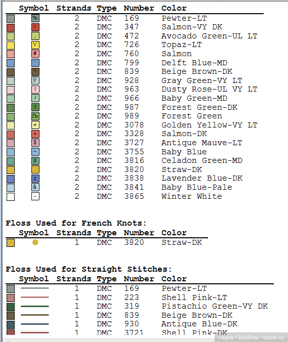 Разное Французское крестиком