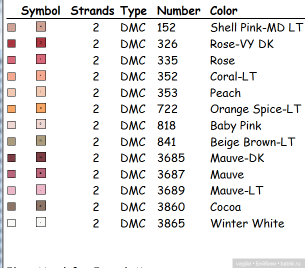 Разное Французское крестиком