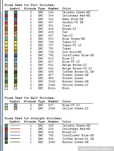 Разное Французское крестиком (фото 9)