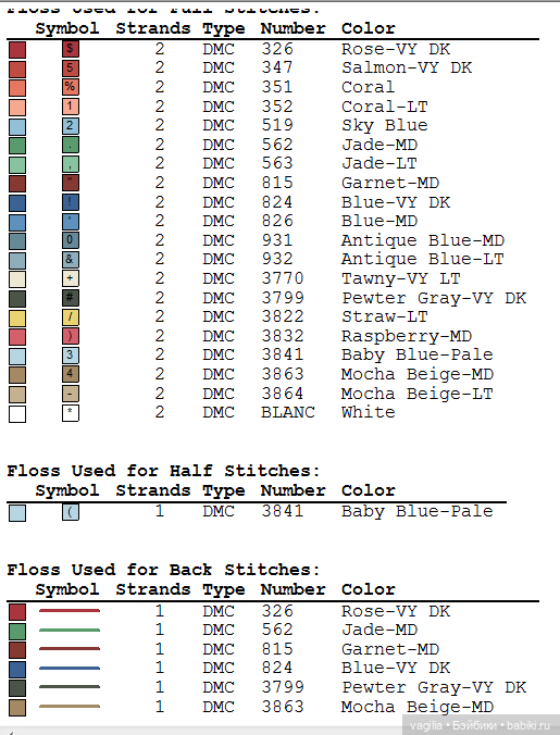 Разное Французское крестиком (фото 5)