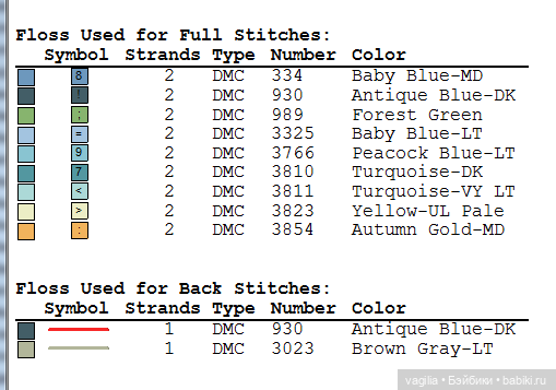 Разное Французское крестиком