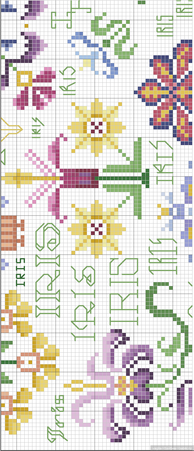 Разное мелкое крестиком — Схемы вышивки крестом: фото узоров (фото 4)