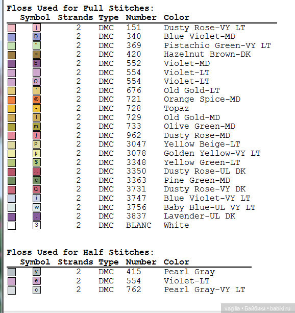 Садово огородные схемки крестиком