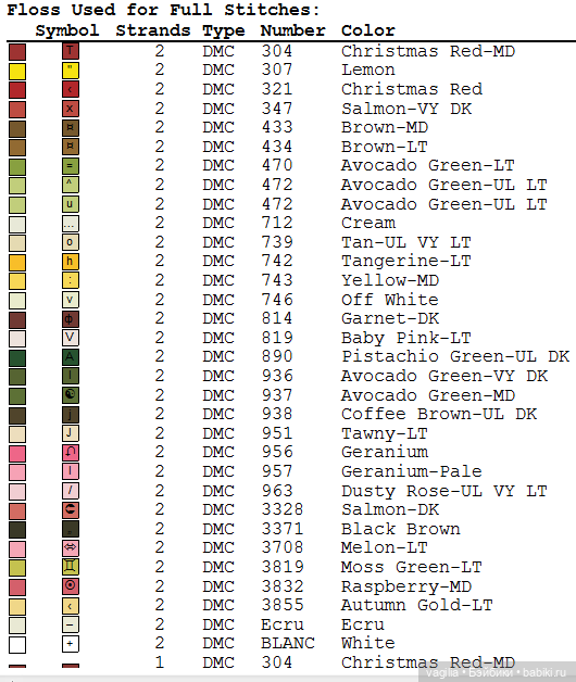 Садово огородные схемки 2