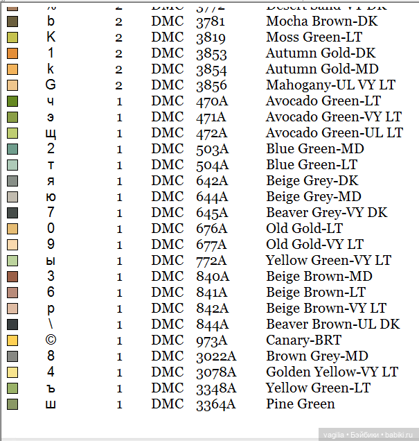 Садово огородные схемки крестиком