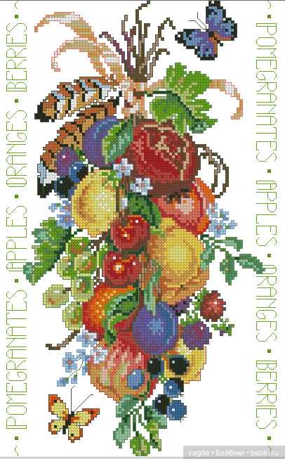 Садово огородные схемки 2