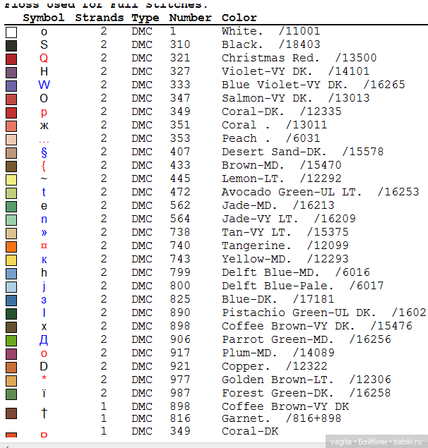 Садово огородные схемки 2 (фото 6)