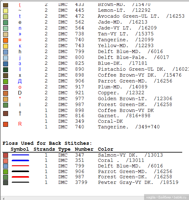 Садово огородные схемки 2 (фото 7)